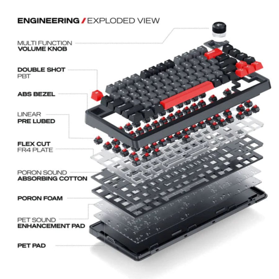 CYBEART Nighthawk 75% TKL Tri Mode RGB Mechanical Wireless Gaming Keyboard (Black/Red) (CYBEART MKII Gen 1 Linear Switch) - picture 2